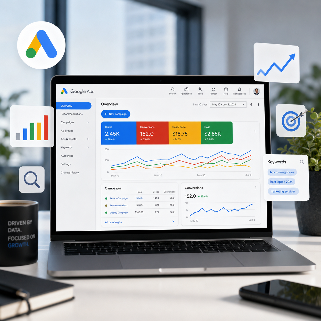 Google Ads Ajansı